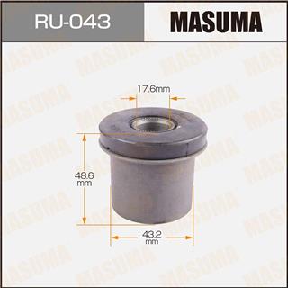 Thermostat Masuma