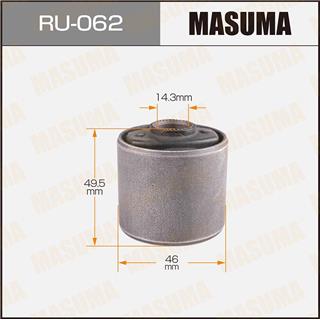 Thermostat Masuma