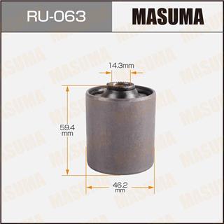 Thermostat Masuma