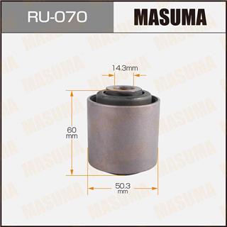 Thermostat Masuma
