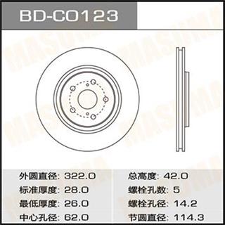 Thermostat Masuma