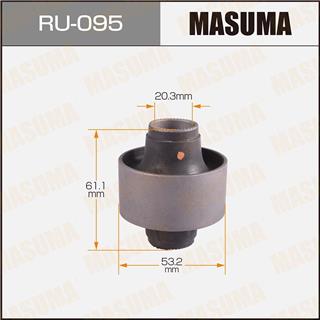 Thermostat Masuma
