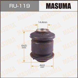 Thermostat Masuma