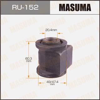 Thermostat Masuma
