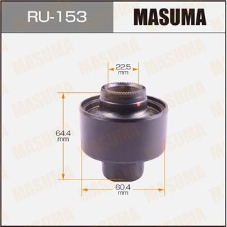 Thermostat Masuma