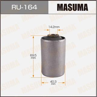 Thermostat Masuma