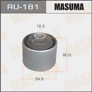 Thermostat Masuma