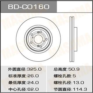 Thermostat Masuma