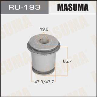 Thermostat Masuma