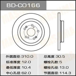 Thermostat Masuma