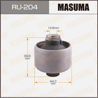 Thermostat Masuma