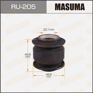 Thermostat Masuma