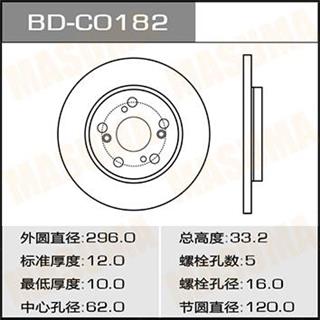 Thermostat Masuma