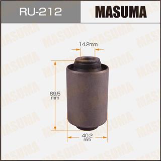Thermostat Masuma