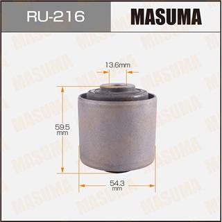 Thermostat Masuma