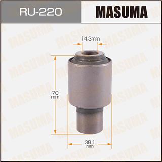 Thermostat Masuma