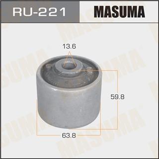 Thermostat Masuma
