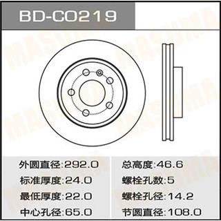 Thermostat Masuma