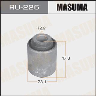 Thermostat Masuma