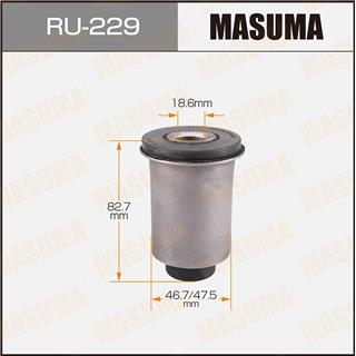 Thermostat Masuma