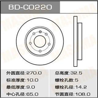 Thermostat Masuma