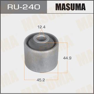 Thermostat Masuma