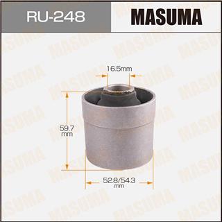 Thermostat Masuma