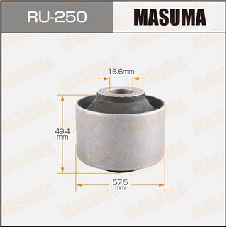Thermostat Masuma