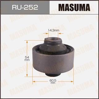 Thermostat Masuma