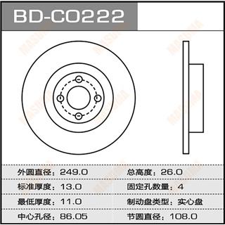 Thermostat Masuma