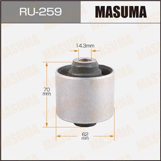 Thermostat Masuma