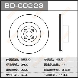 Thermostat Masuma