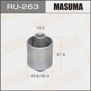 Thermostat Masuma