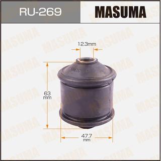 Thermostat Masuma