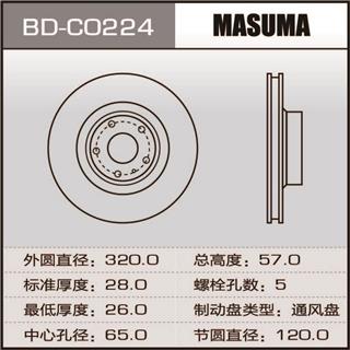 Thermostat Masuma