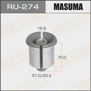 Thermostat Masuma