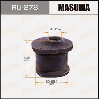Thermostat Masuma