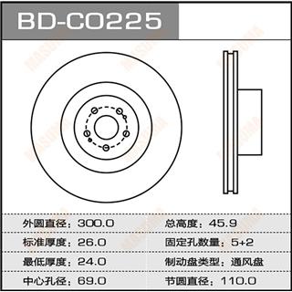 Thermostat Masuma