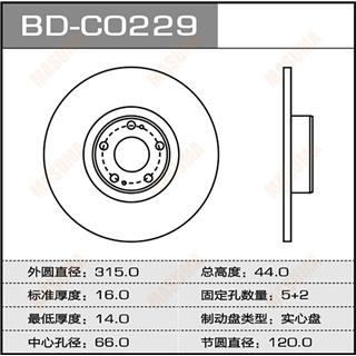 Thermostat Masuma