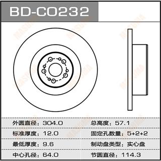 Thermostat Masuma