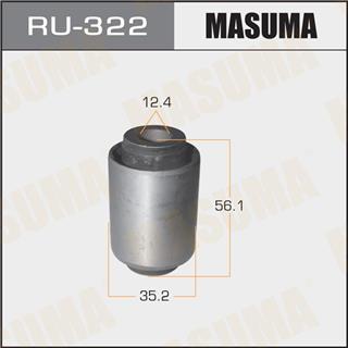 Thermostat Masuma