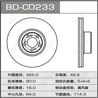 Thermostat Masuma