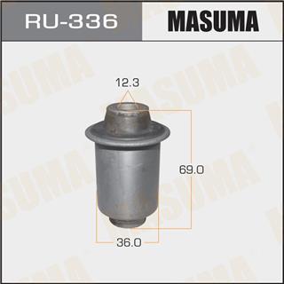 Thermostat Masuma