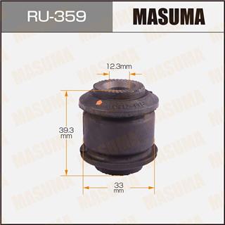 Thermostat Masuma