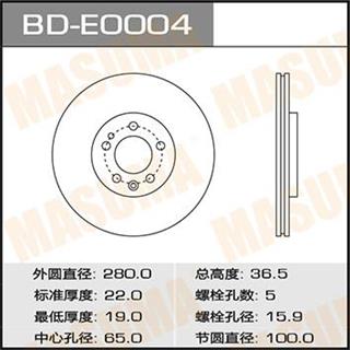 Thermostat Masuma