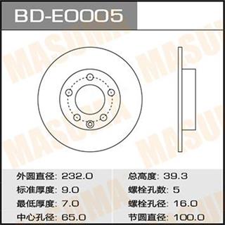 Thermostat Masuma
