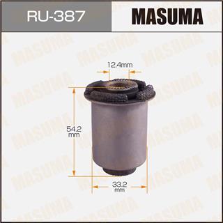 Thermostat Masuma