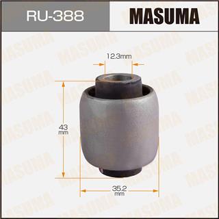Thermostat Masuma