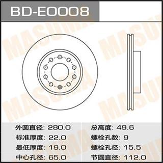Thermostat Masuma