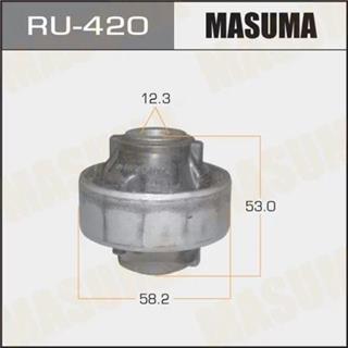 Thermostat Masuma